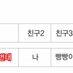 비행기 내 옆자리에서 변태짓 했던 그늠쉬끼-!!