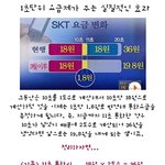 3월부터 <b>시행</b>된 초단위요금제에 대해서...
