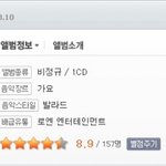 <b>은지원</b>이 함께한 케이윌의 디지털 싱글 '선물'