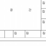 21살먹고 새벽2시에 술래잡기