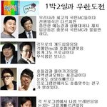 무한도전과 1박2일 <b>전격</b>비교 ㅎㅎ