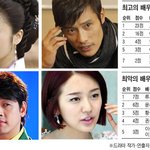 스타작가연출자10명이꼽은최고의배우고현정<b>이병현</b>최악의 배우 류시원 윤은혜