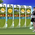 상큼한 외모에 늘씬한 각선미가 매력적인 조경아 <b>sbs</b> 기상캐스터