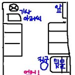 내게 항상 긴장감을 주는 버스 에피소드(발그림有)