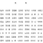 이름쫌 바꿔줘ㅠㅠ 2010년 개명 <b>신청자</b> 명단ㅋㅋㅋ