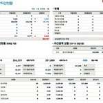 <b>주식</b>하시는 분들 좀 봐주세요