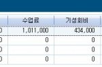 22살에 연봉 3000만원대...
