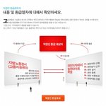 취업준비생 및 직장인을 위한 학원 환급과정 <b>안내</b> 및 취업지원 <b>안내</b>