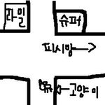 [어느 고양이의 슬픈이야기...]