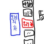 지하주차장에서 납치될뻔했던 경험 (그림 유)