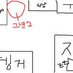 소름끼치는 가위눌림경험담 ㅜ.ㅠ.ㅠ.ㅠ.
