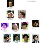 <무한도전>박명수&amp;유재석 가족<b>도표</b>