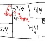 스릴넘치는 <b>쥐</b>소탕작전