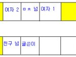 지하철에서 그러고들 싶어 ?