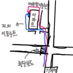 밤거리, 따라가기 ..나도 이런적 있었는데..ㅋ(장난은 아니었음)