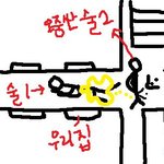 남자분들 혹시라도 술먹고 이러지 마세요