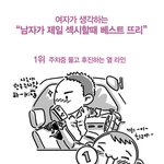 여자가 생각하는 남자가 제일 섹쉬~할때 <b>best</b>3 !!