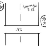 성추행과 목숨의 위협을 동시에ㅠㅠ(그림有)