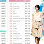 서울패션위크 f/w , 10/11 런웨이 쇼 온라인 생중계한다네요