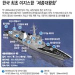 천안함 침몰은 출항전 함하부 스크류축에설치된 <b>폭발물</b>탓