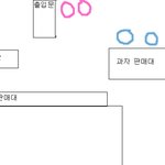 청소년들! 제발 이러지 맙시다!