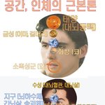 한국의 우세적 진보종교철학, 진보정치, <b>보수</b>경제