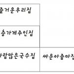 3층<b>주택</b>의 모든사람과 싸운 아줌마