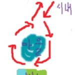 22살女 버스 의자를 부쉈습니다 ㅋㅋㅋ