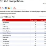 times가 선정한 100인에 김연아가 !!!