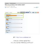 숨겨져있던 헐리웃 핫 가이! <b>아론</b> 존슨을 아시나요?