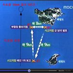 천안함 침몰 음모의 놀라운 진실