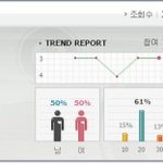 usher 신보-raymond v raymond