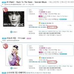 이효리 앨범판매 망함?