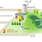 또다시 시작된 빙엿의 만행에서 안현수 선수를 지켜주세요!