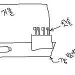 이닦을때 치약인줄알고 이걸썼습니다 ㅠㅠㅠ