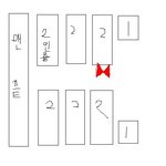 어떤 할머님께 <b>순결</b>을 빼앗겼어요 . ㅠㅠ (그림설명 有