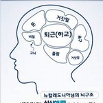 <b>뉴</b>칼레도니아 뇌구조는? ㅎㅎ