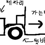 남자라서 <b>죄인</b>인가요,,,?ㅠㅠㅠ