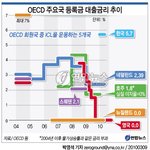 자살을 선택하는 20대를 보면 눈물이 납니다!