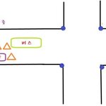 제가 잘못된 생각을 가지고 있는건가요?