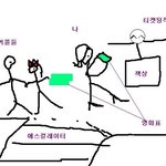 사진有)그림有)여자 혼자 영화보러 갔어요!!