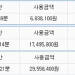 <b>pc</b>방 신의경지...........ㄷㄷㄷㅋㅋㅋㅋㅋㅋ