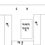 집앞에 테러하는 인간 어떻게 잡죠!?