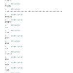 어장관리녀들의 대화 <b>포착</b>!