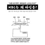 만화로 보는 <지금 <b>mbc</b>가 파업을 하는 이유>