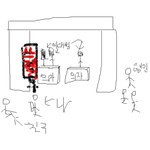 정말..재수옮붙은날..