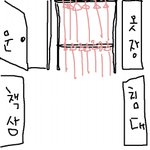 저희 동생때문에 죽겠어요ㅠㅠ