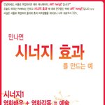 <b>시너지</b>효과의 모든것, 영화부터 유무선 결합상품 까지, 만나면 효과는...