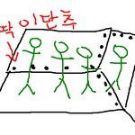 자고 있는데 <b>지붕</b>이 없어졌어요!!!!그림(有)