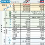 다시 부활하는 <b>주적</b>개념